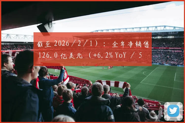 截至 2026/2/1) :全年净销售 126.0 亿美元 (+6.2% YoY / 52 周同口径 +8.3%)